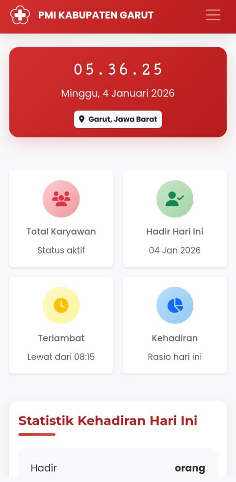 Aplikasi Absensi Dukung Mobilitas Kerja Karyawan PMI Kabupaten Garut